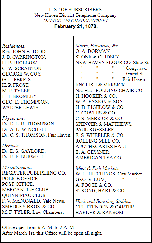 Text of the World's First Telephone Directory