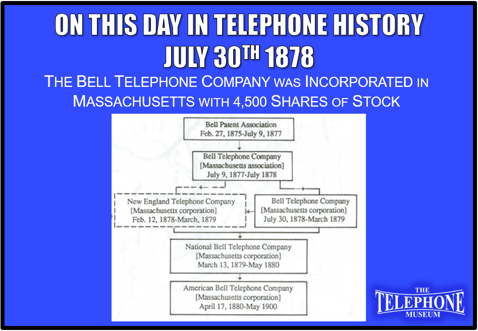 american bell telephone company history