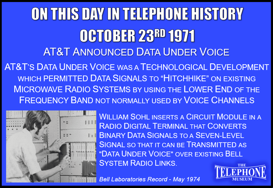 On This Day in Telephone History October 23RD 1971 ATT Announced Data Under Voice (DUV), a technological development which permitted data signals to “hitchhike” on existing microwave radio systems by using the lower end of the frequency band not normally used by voice channels.