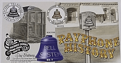Books about Telephones